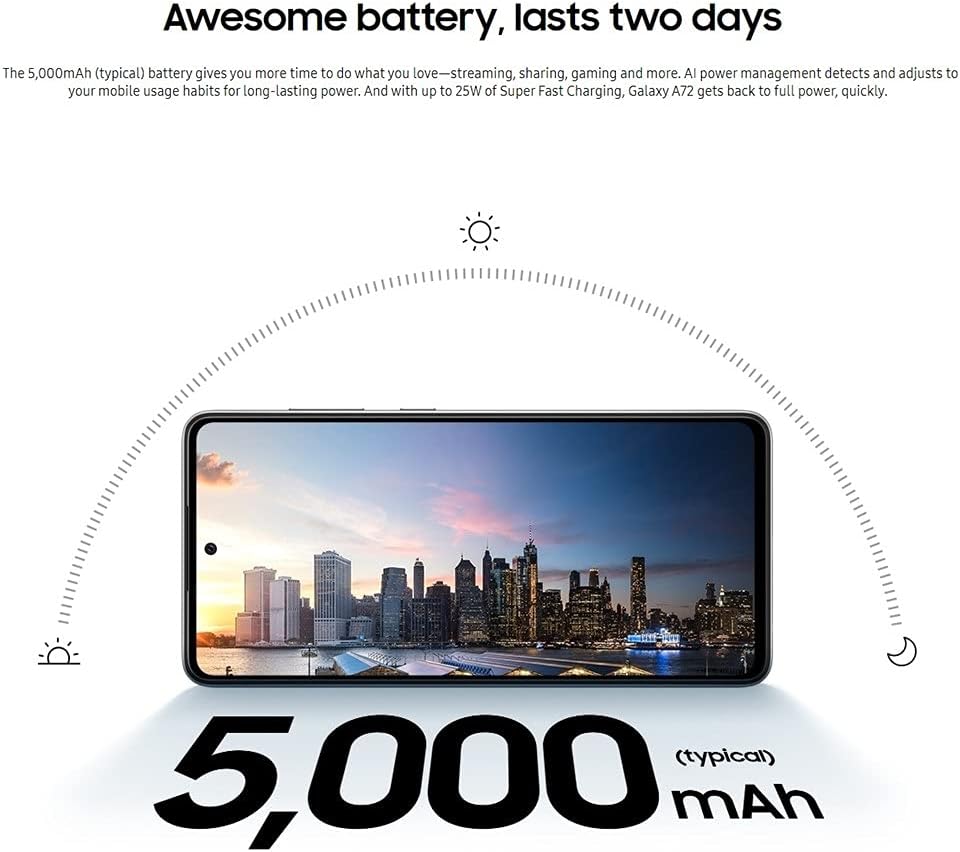 Galaxy A72 128GB (Unlocked) - Renewed