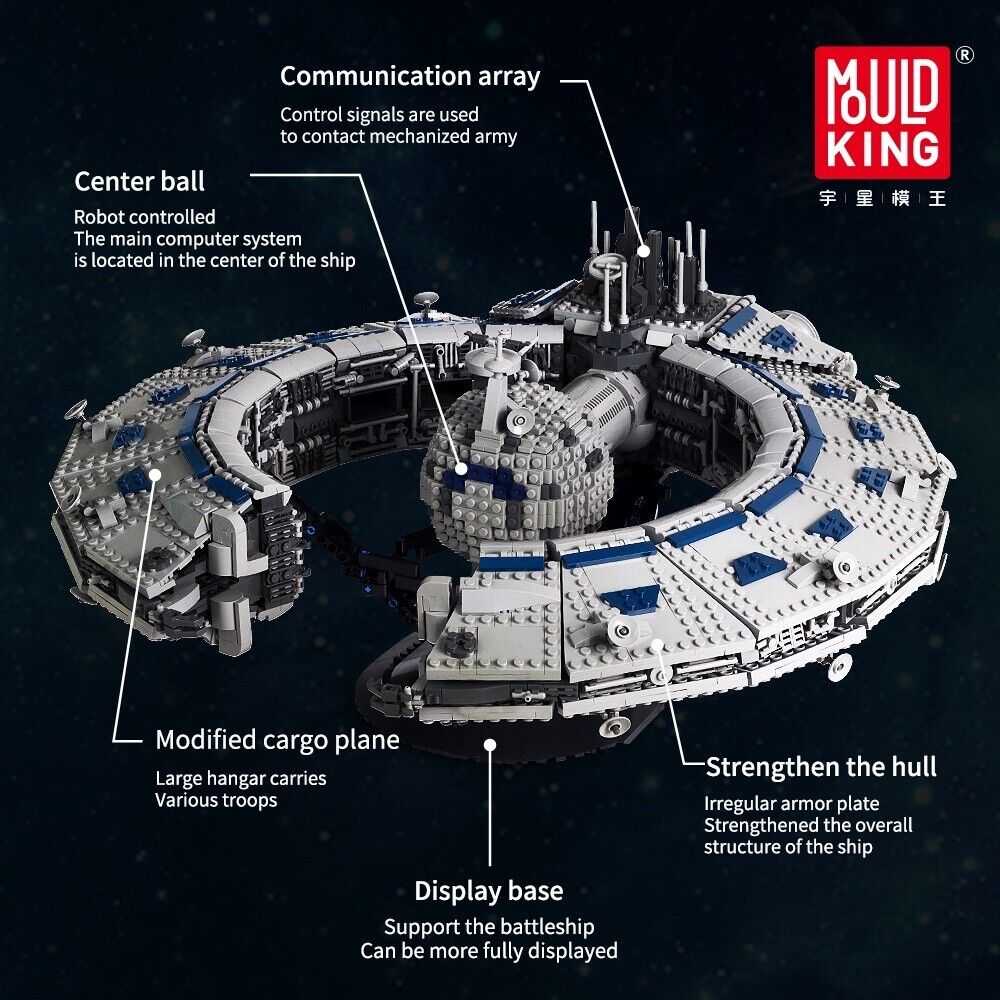Mould King 21008 Lucrehulk-Class Battleship with 3663 pieces